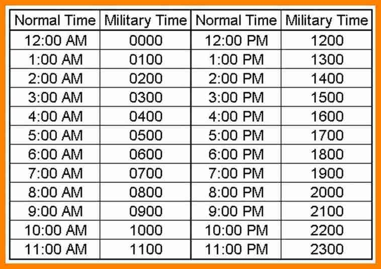 24 hour clock time calculator