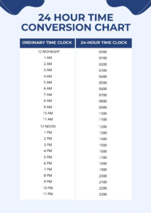 24 Hour Conversion Chart