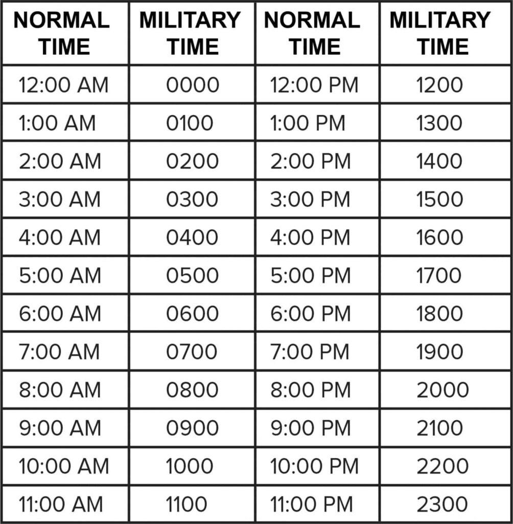 24 Hour Printable Military Time Chart