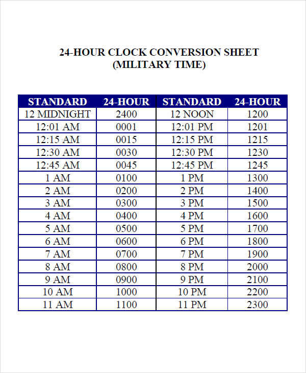 24 Hour Printable Military Time Chart