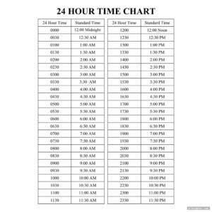 24 Hour Time Conversion Chart Printable Printable Templates