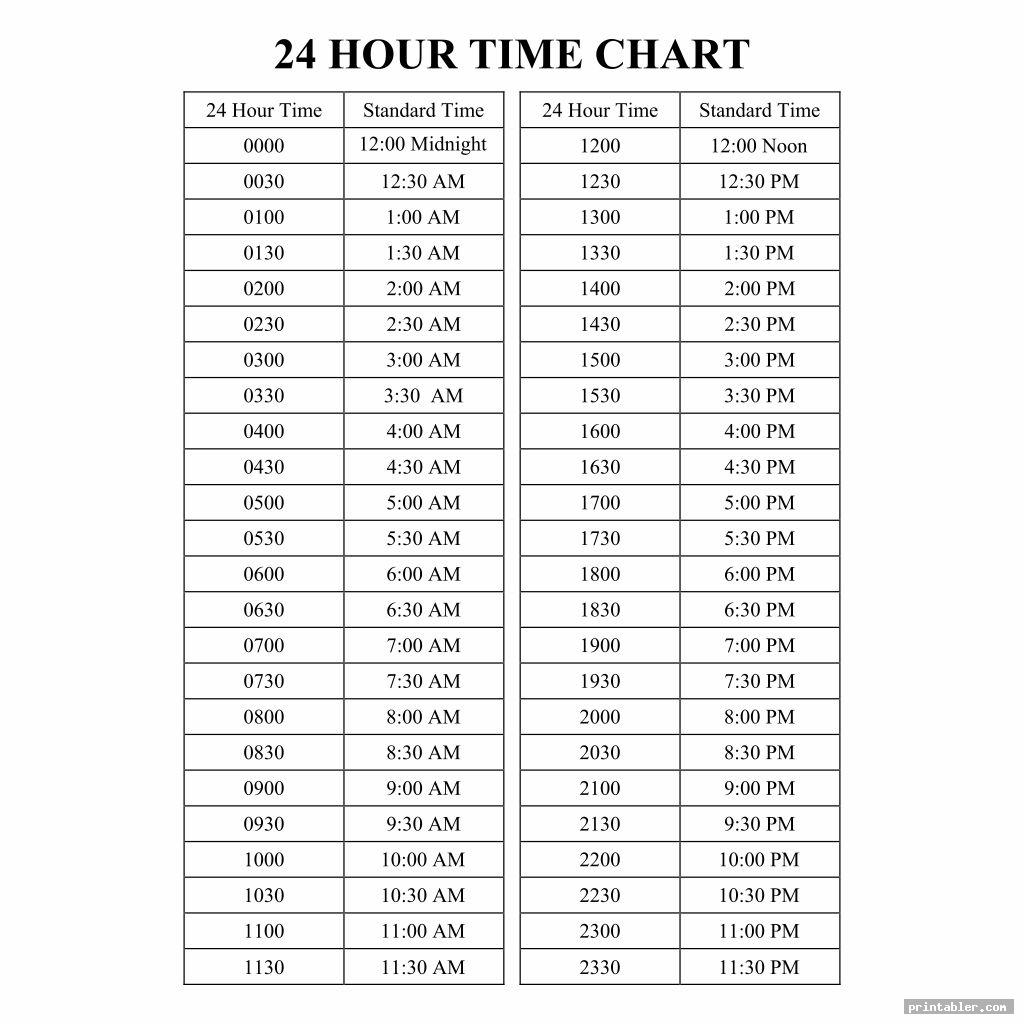 24 Hour Time Conversion Chart Printable Printable Templates