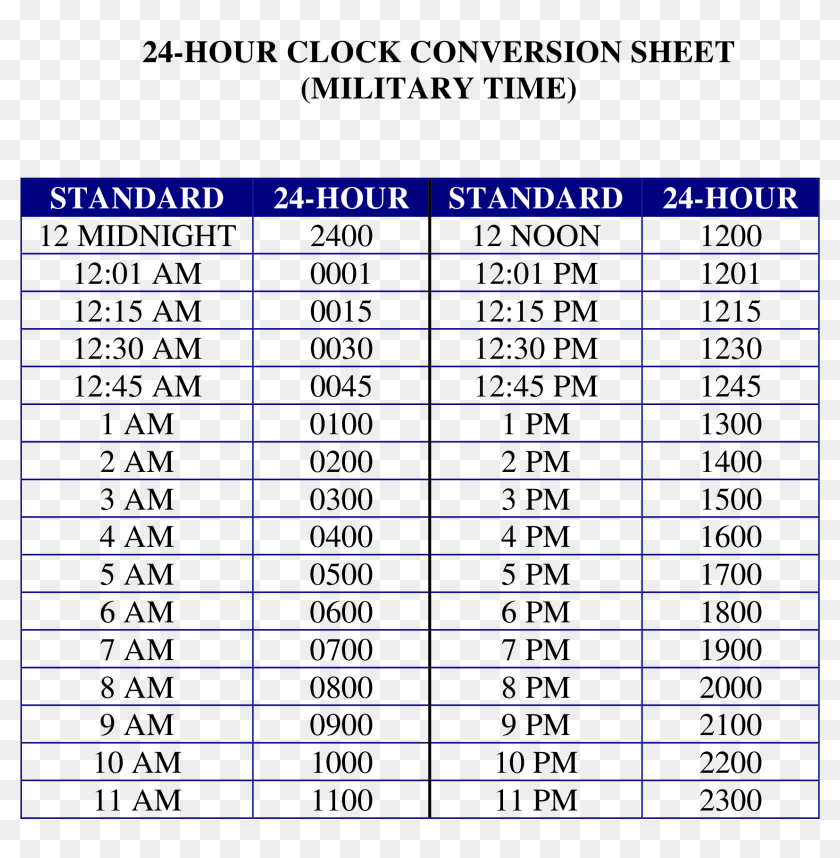 24 Hours Clock Military Time Conversion Chart Main 24 Hour Payroll 