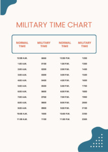 30 Printable Military Time Charts Template Lab