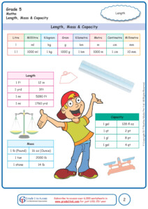 3rd Grade Measurement Conversion Chart