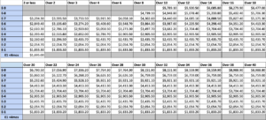 Air Force Pay Chart 2024 Babbie Keeley