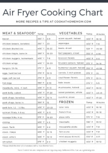 Air Fryer Cook Times Chart Printable Cheat Sheet 2023 Cook At