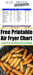 Air Fryer Temperature And Time Chart