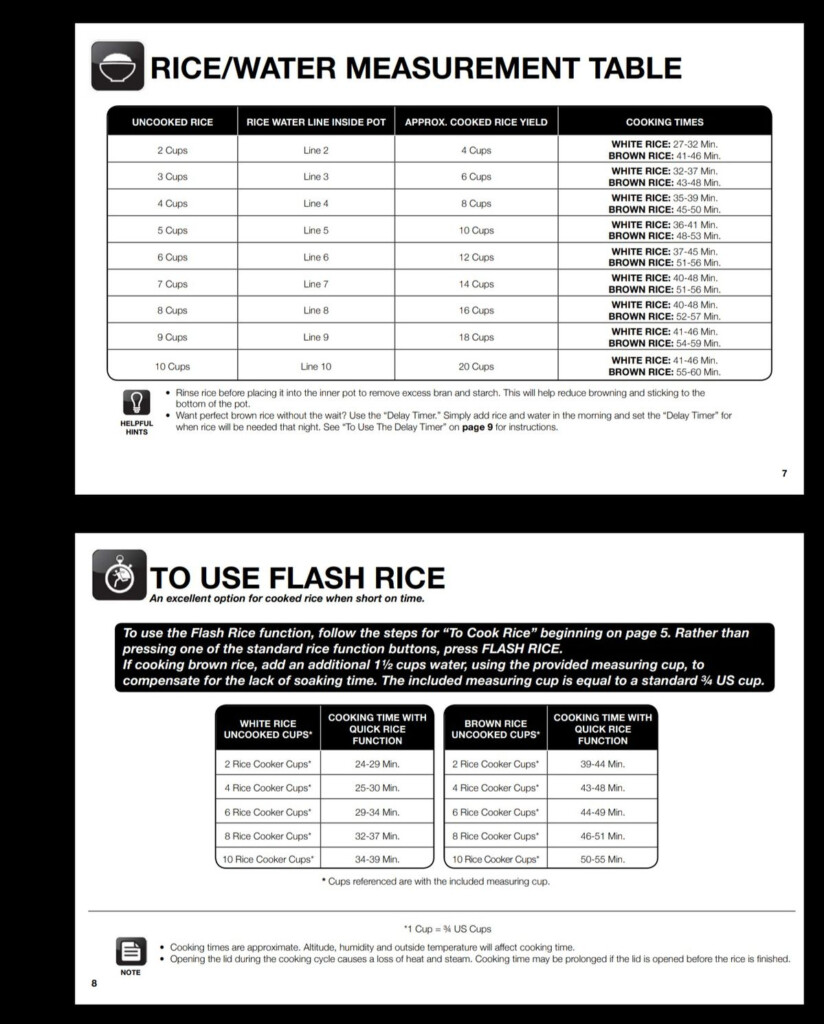 Aroma Rice Cooker Time Chart