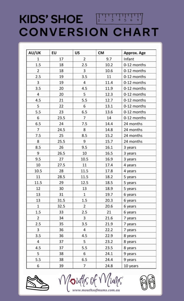 Australian Kids Shoe Size Conversion Chart Mouths Of Mums