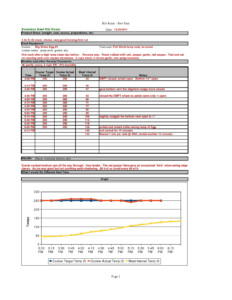 Bone In Prime Rib Cooking Time Per Pound Chart