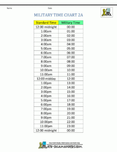 Buy Back Military Time Calculator AiliseReece