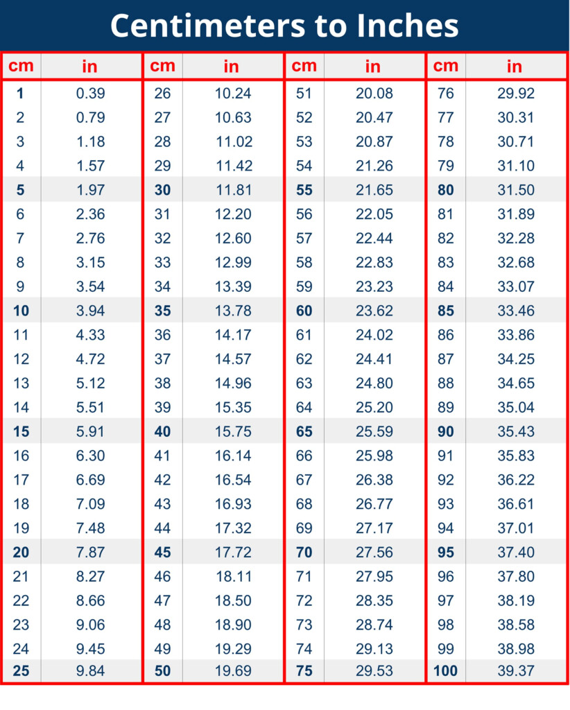 Buy Table Cm To Inches Conversion Chart 8 X 6 Inches Vinyl Decal 