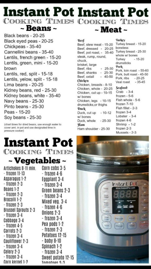  CHART INSTANT POT COOKING TIMES FOR BEANS VEGGIES MEAT CHEAT SHEET 