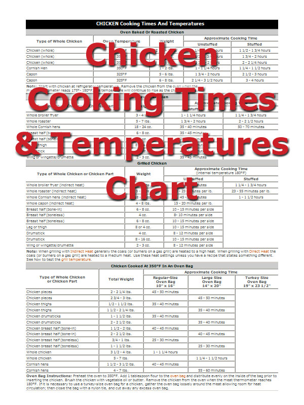 Chicken Cooking Times Chart Peacecommission kdsg gov ng