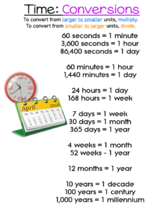 Conversion Of Time In Math