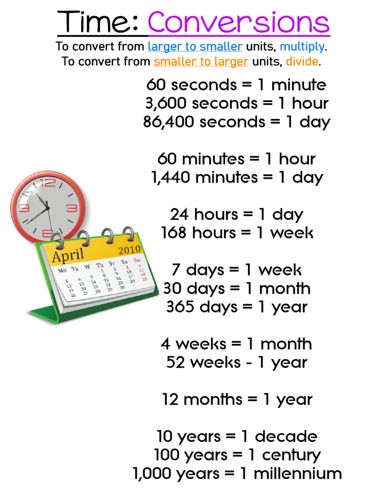 Conversion Of Time In Math