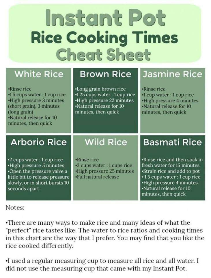 Different Rice Times For Instapot Instant Pot Instant Pot Pressure