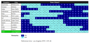 Download Time Zone Conversion Chart For Free Chartste Vrogue co