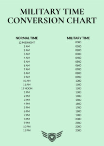 Easy Military Time Chart In PDF Download Template