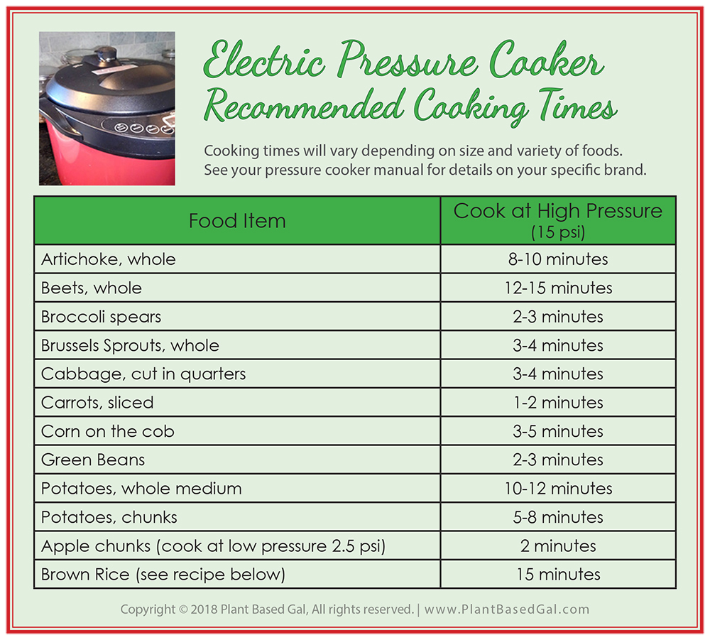 Electric Pressure Cooker Time Chart A Visual Reference Of Charts 