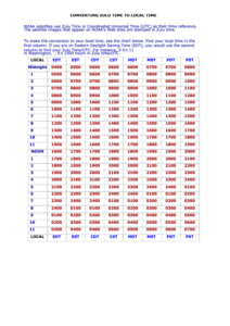 Est To Zulu Time Conversion Conversion Chart And Table Online