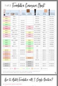 Foundation Conversion Chart Matching Tips Mary Kay Foundation Mary