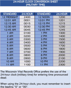 Free 24 Hour Military Time Charts Printable