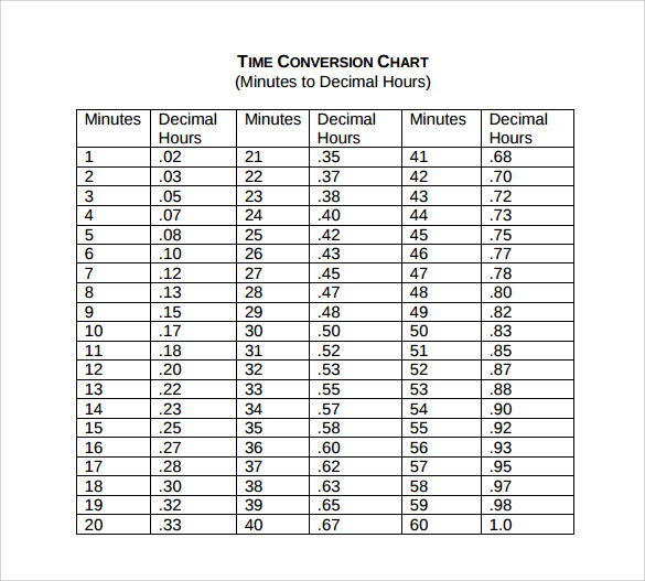 FREE 8 Sample Time Card Calculators In PDF