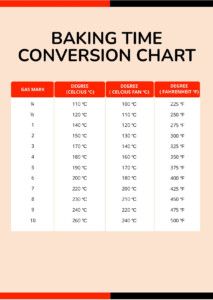 FREE Baking Chart Template Download In PDF Illustrator Template