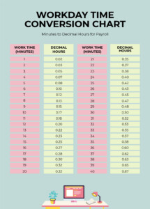 Free Daylight Saving Time Conversion Chart Download In PDF