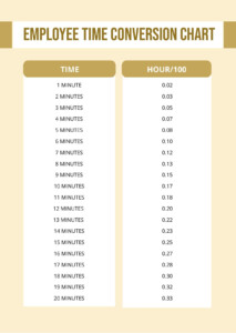 Free GMT Time Conversion Chart Illustrator PDF Template