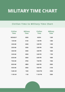 Free Military Time Sheet Chart Download In PDF Template