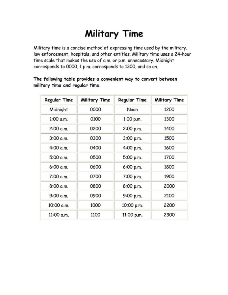 Free Printable 24 Hour Military Time Charts PDF Word 