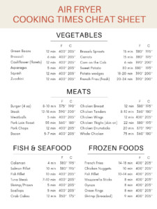 Free Printable Air Fryer Cooking Chart