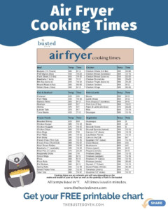 Free Printable Air Fryer Cooking Times Chart