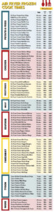 Free Printable Air Fryer Frozen Food Cooking Chart