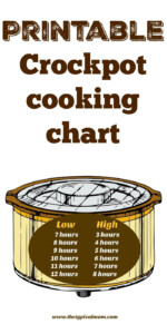 Free Printable Crock Pot Cooking Times Chart