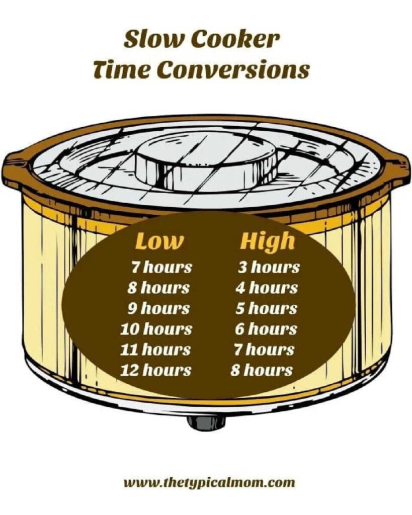 Free Printable Crock Pot Cooking Times Chart