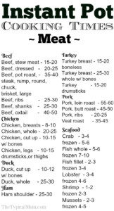 FREE Printable Instant Pot Cooking Times Sheet Meat Beans Veggies