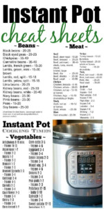 FREE Printable Instant Pot Cooking Times Sheet Meat Beans Veggies