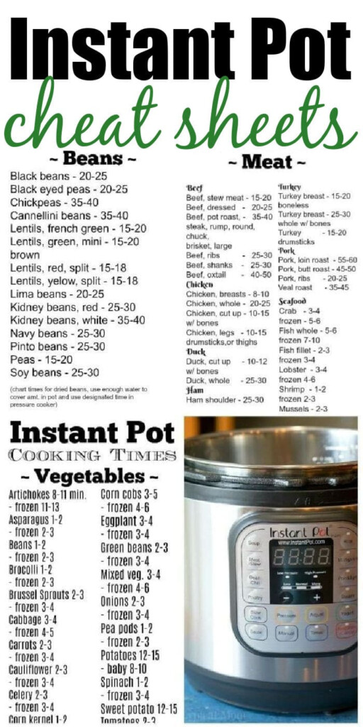 FREE Printable Instant Pot Cooking Times Sheet Meat Beans Veggies