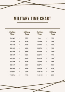 Free Printable Military Time Chart