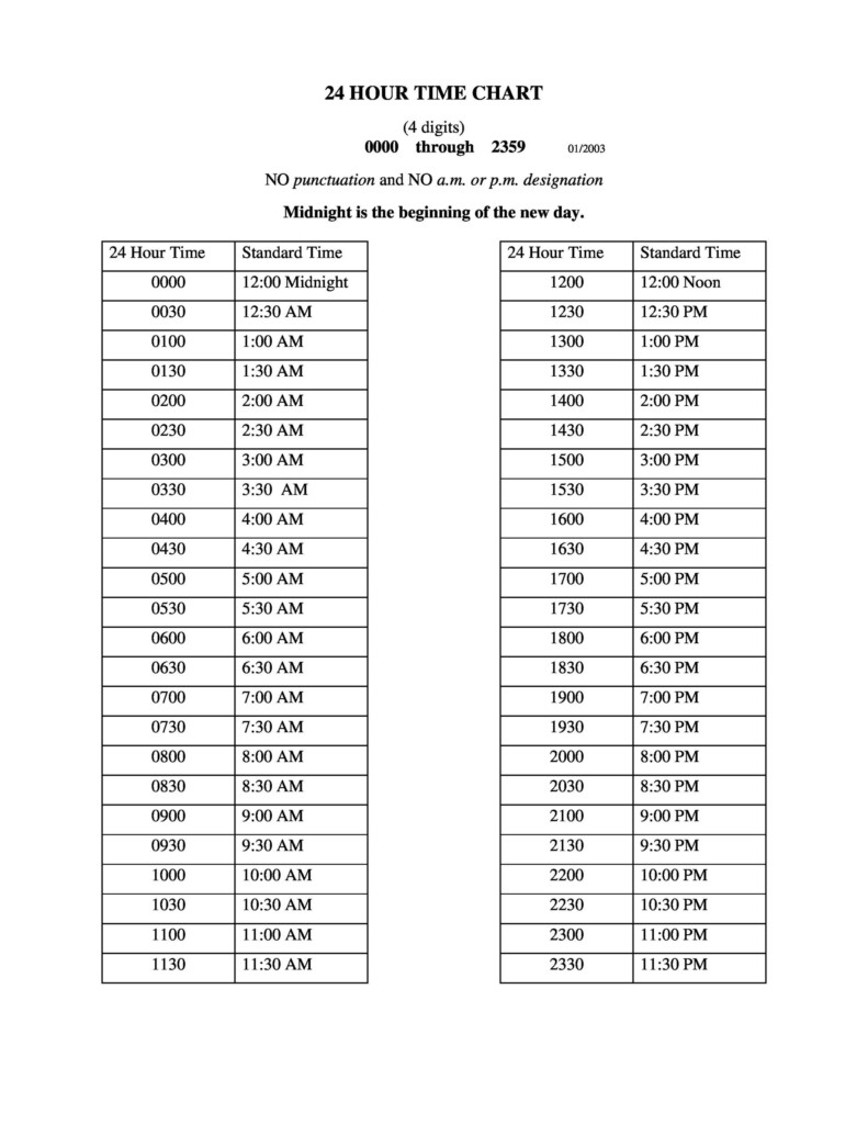 Free Printable Military Time Chart