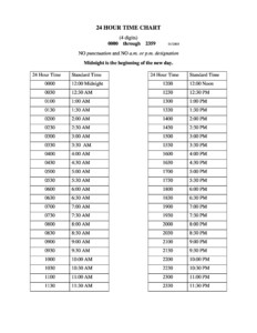 Free Printable Military Time Chart