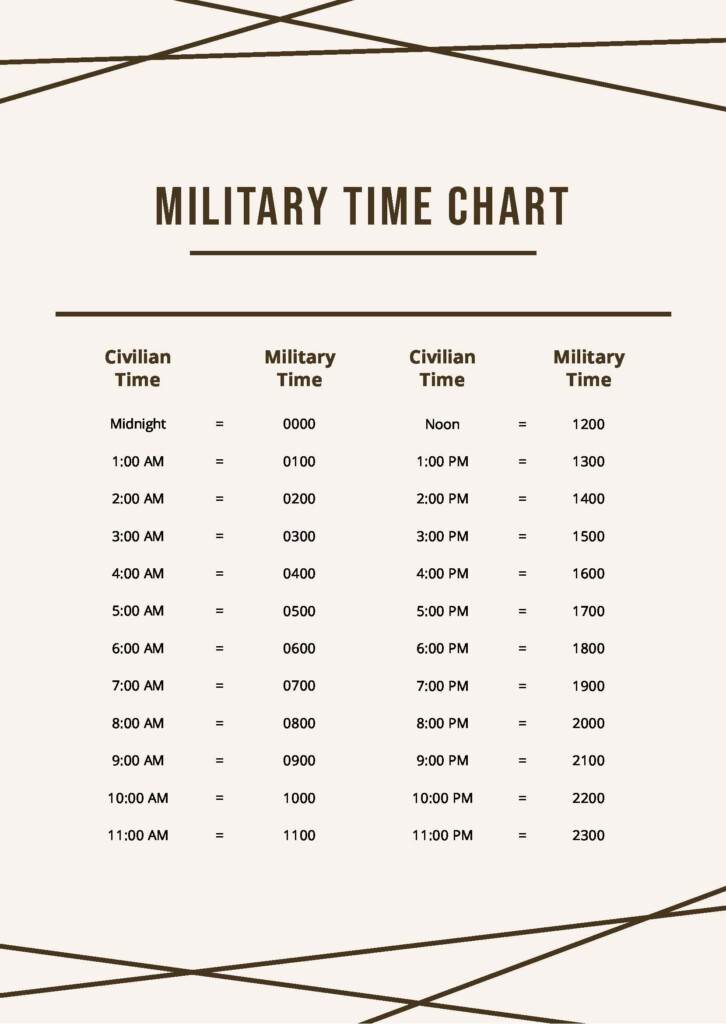 Free Printable Military Time Chart