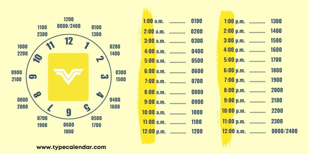 Free Printable Military Time Chart Conversion 24 Hours Minutes 