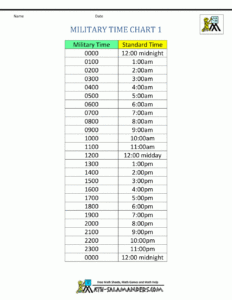 Free Printable Military Time Chart Printable World Holiday