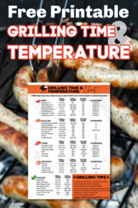 Grilling Time And Temperature Chart