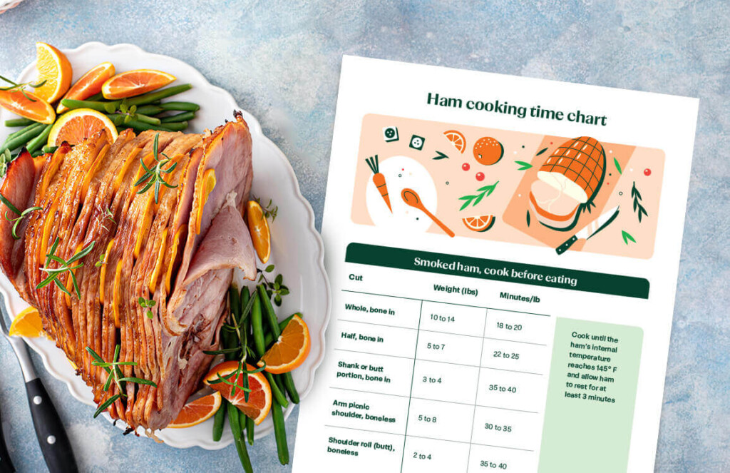 Ham Cooking Time Calculator Free Chart Instacart